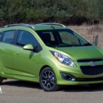 Chevrolet Spark rental Dubai