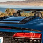 Audi R8 Spyder 2021